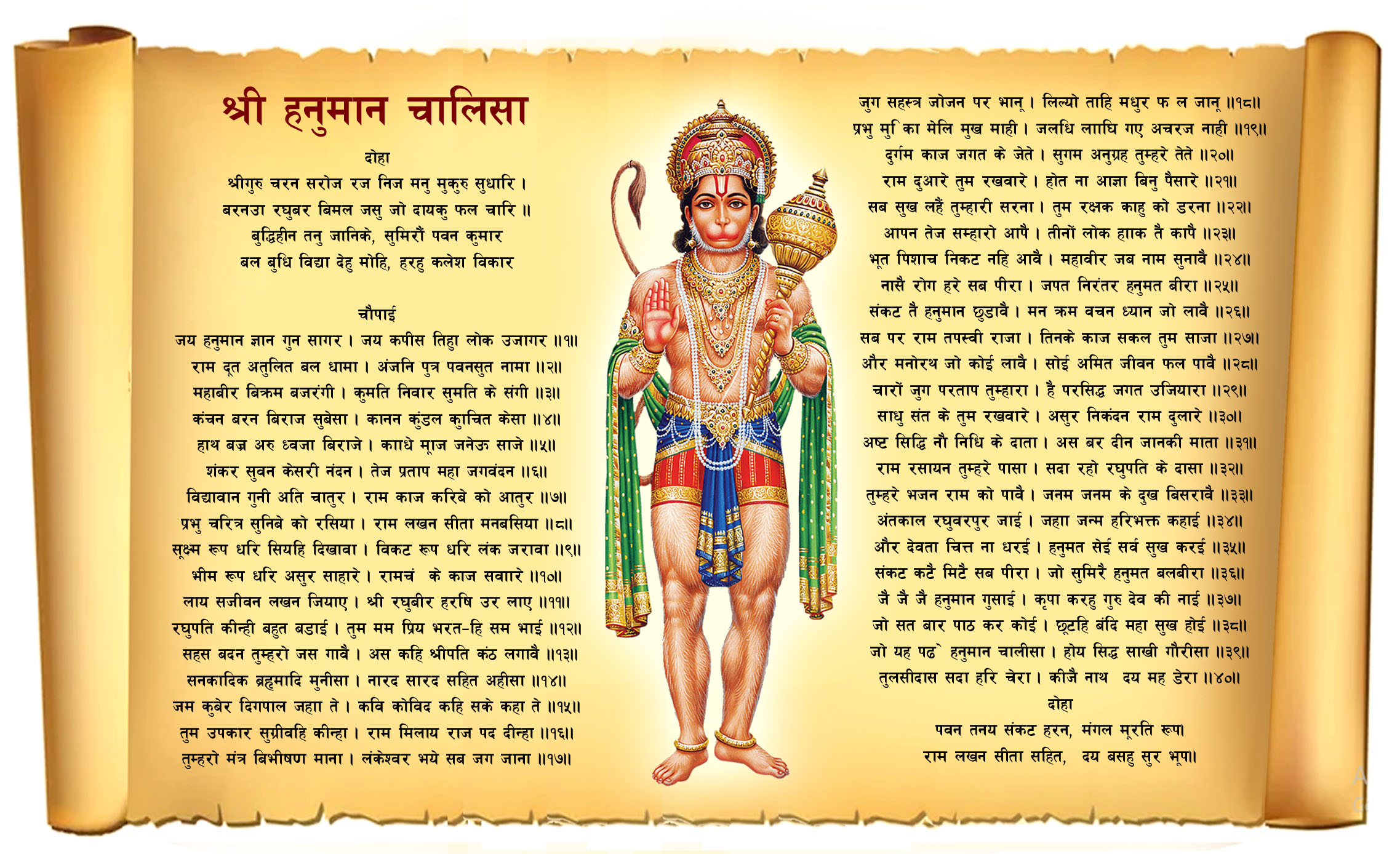 Hanuman Chalisa lyrics, Hanuman Chalisa mantra, Hanuman Chalisa in Hindi,