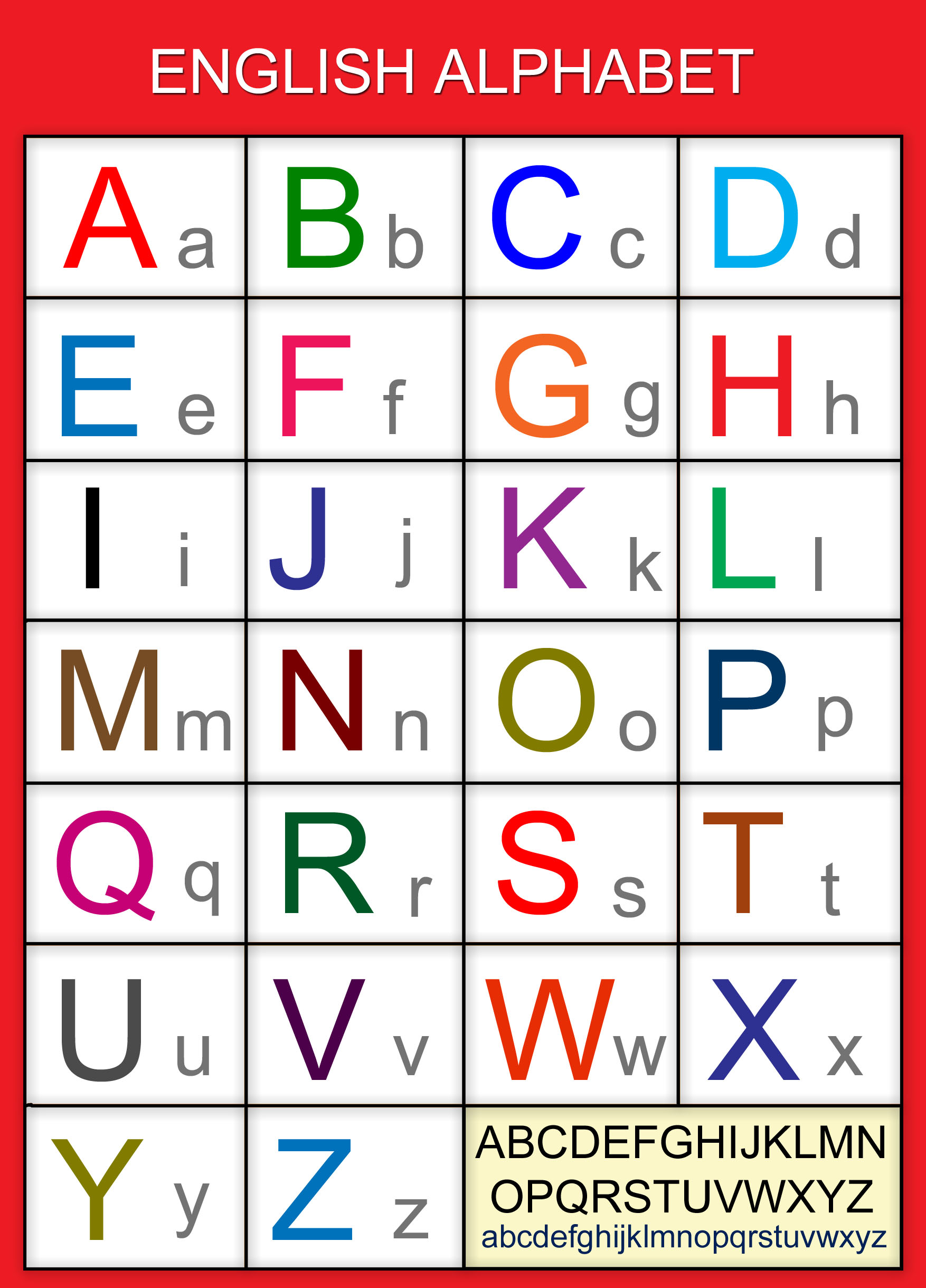 abcd chart english alphabet chart