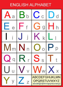 abcd chart english alphabet chart | Clipart Nepal