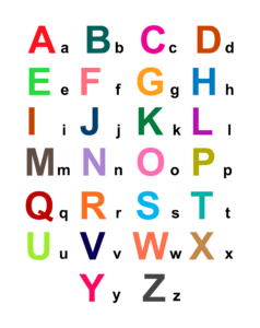 English alphabet chart for kids PNG | Clipart Nepal