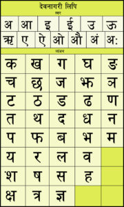 Hindi alphabet chart for print | Clipart Nepal